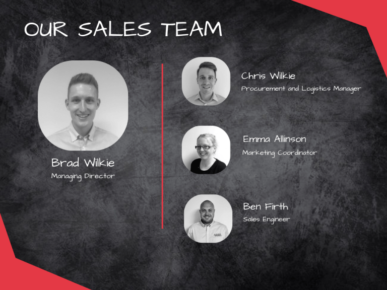 Meet the Sales Team