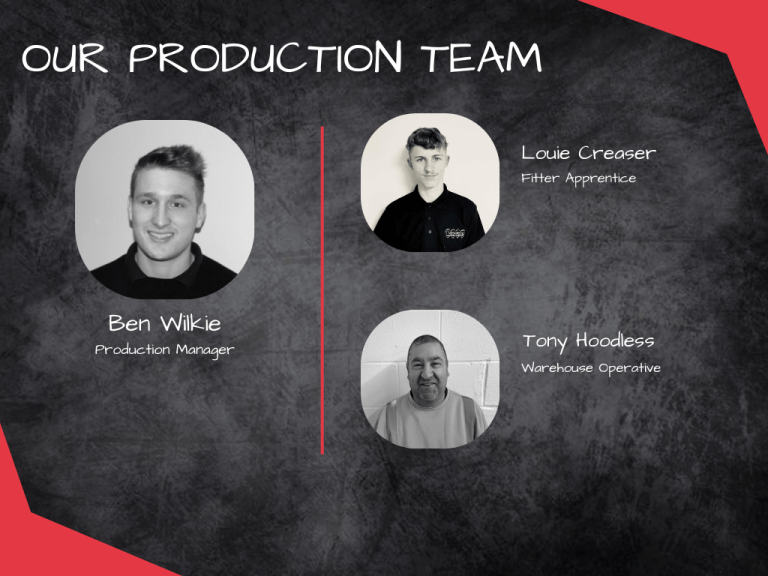 Meet the MechTronic production team!